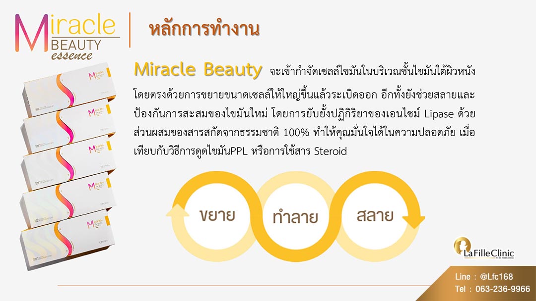 miracle-beauty-03