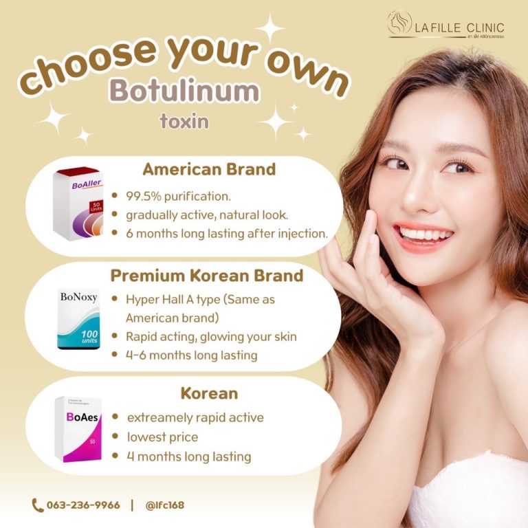 choose your own botulinum toxin